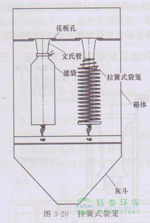 各種除塵骨架的生產(chǎn)標準、規格及成本