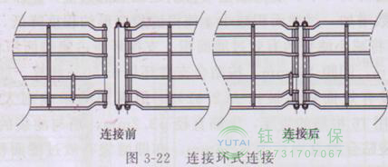 各種除塵骨架的生產(chǎn)標準、規格及成本