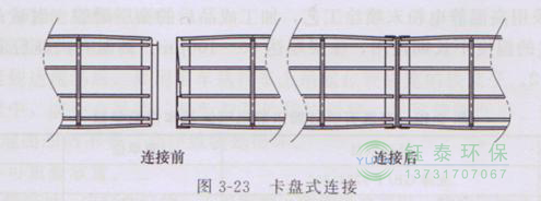 各種除塵骨架的生產(chǎn)標準、規格及成本