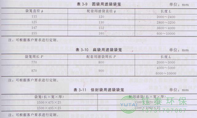 各種除塵骨架的生產(chǎn)標準、規格及成本 各種除塵骨架的生產(chǎn)標準、規格及成本